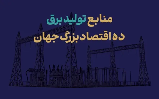 منابع تولید برق ده اقتصاد بزرگ جهان