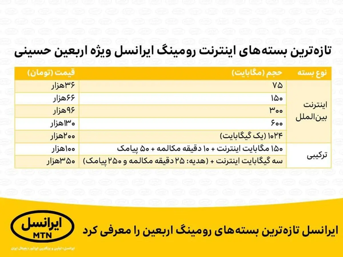 بسته های رومینگ اربعین ایرانسل ۱۴۰۵
