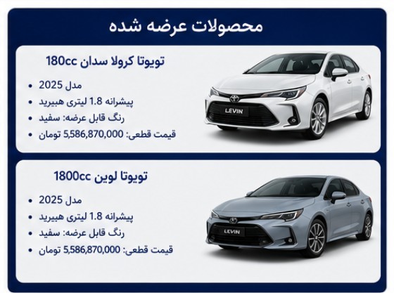 تویوتا کرولا