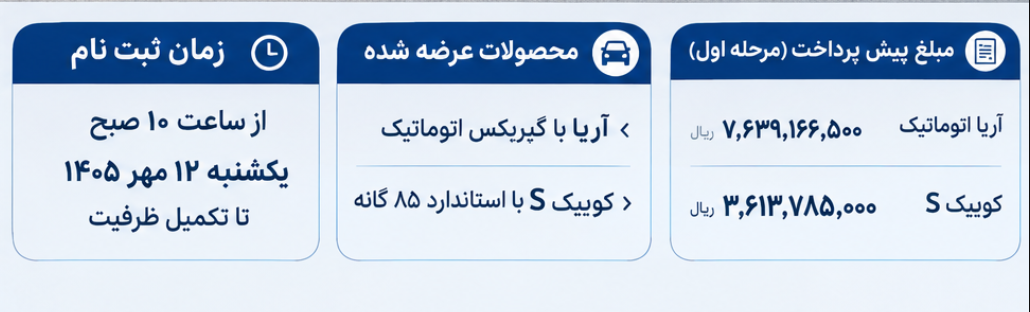 ثبت نام سایپا
