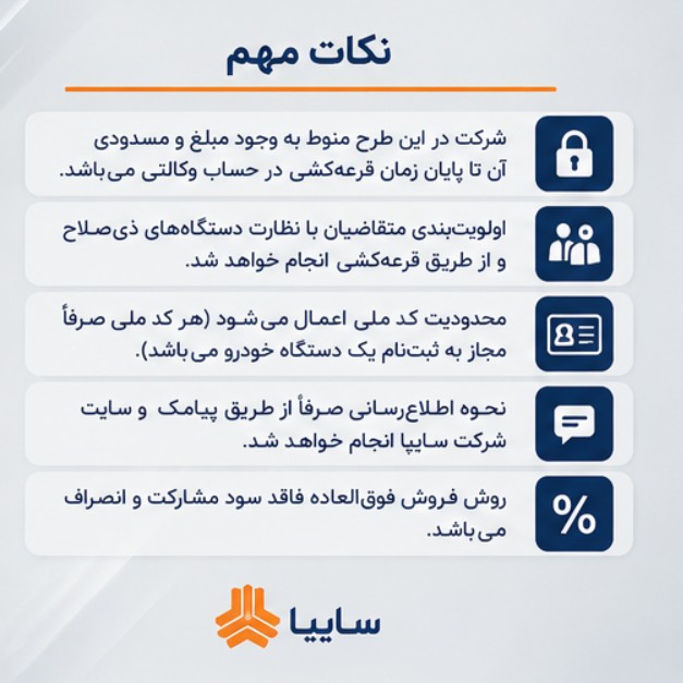 شرایط ثبت نام چانگان