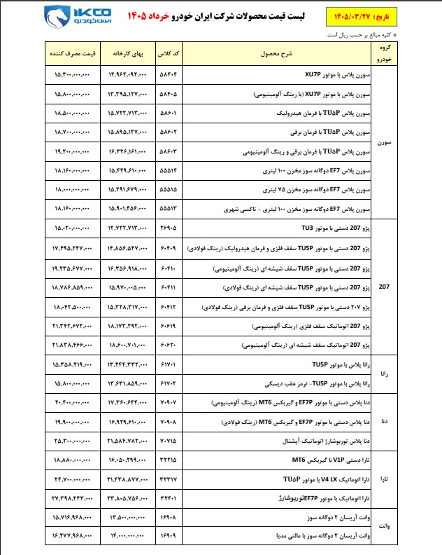 اعلام قیمت محصولات ایران خودرو خرداد ۱۴۰۵ | جدول کامل قیمت کارخانه محصولات ایران خودرو قیمت جدید محصولات ایران خودرو