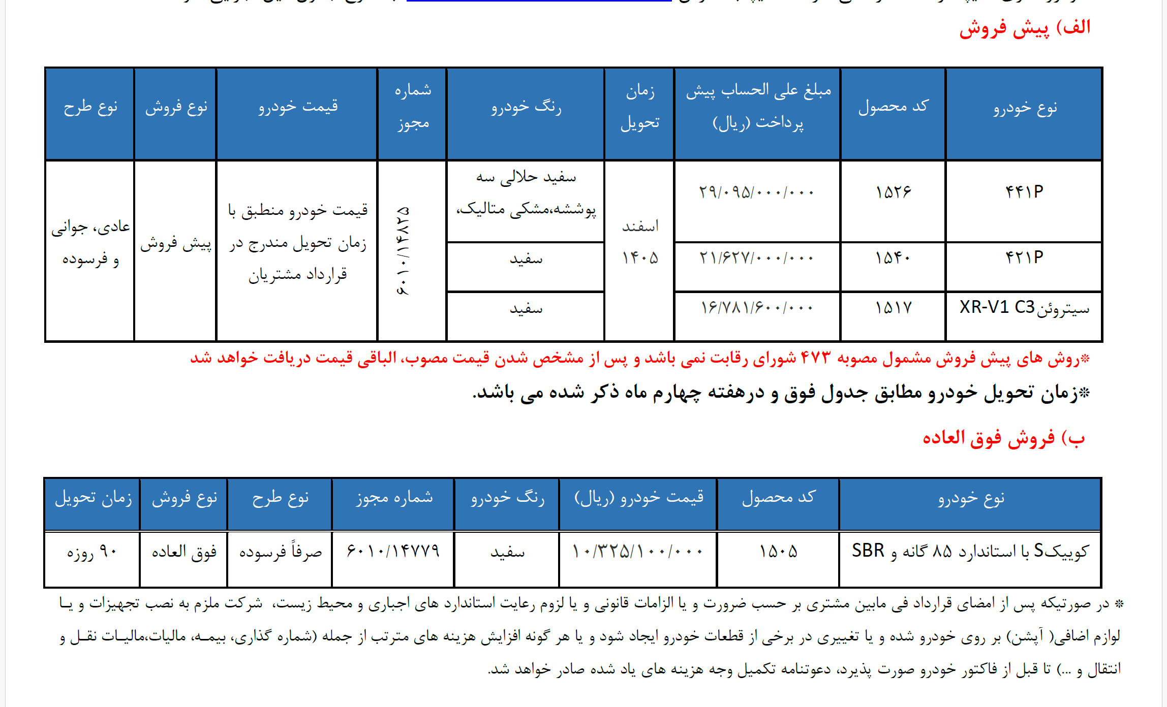 پیش فروش سایپا