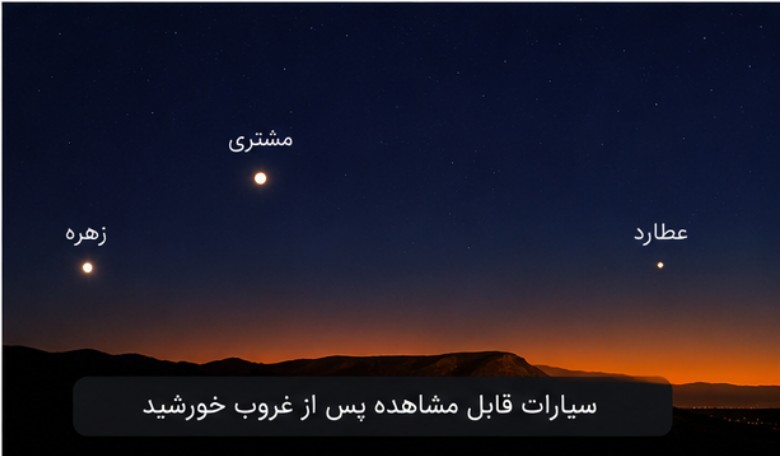 پدیده ماه توت فرنگی