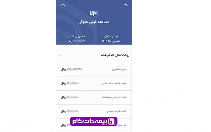 همسان سازی حقوق بازنشستگان تامین اجتماعی و نحوه دریافت فیش حقوقی بازنشستگان+ جزئیات متناسب سازی
