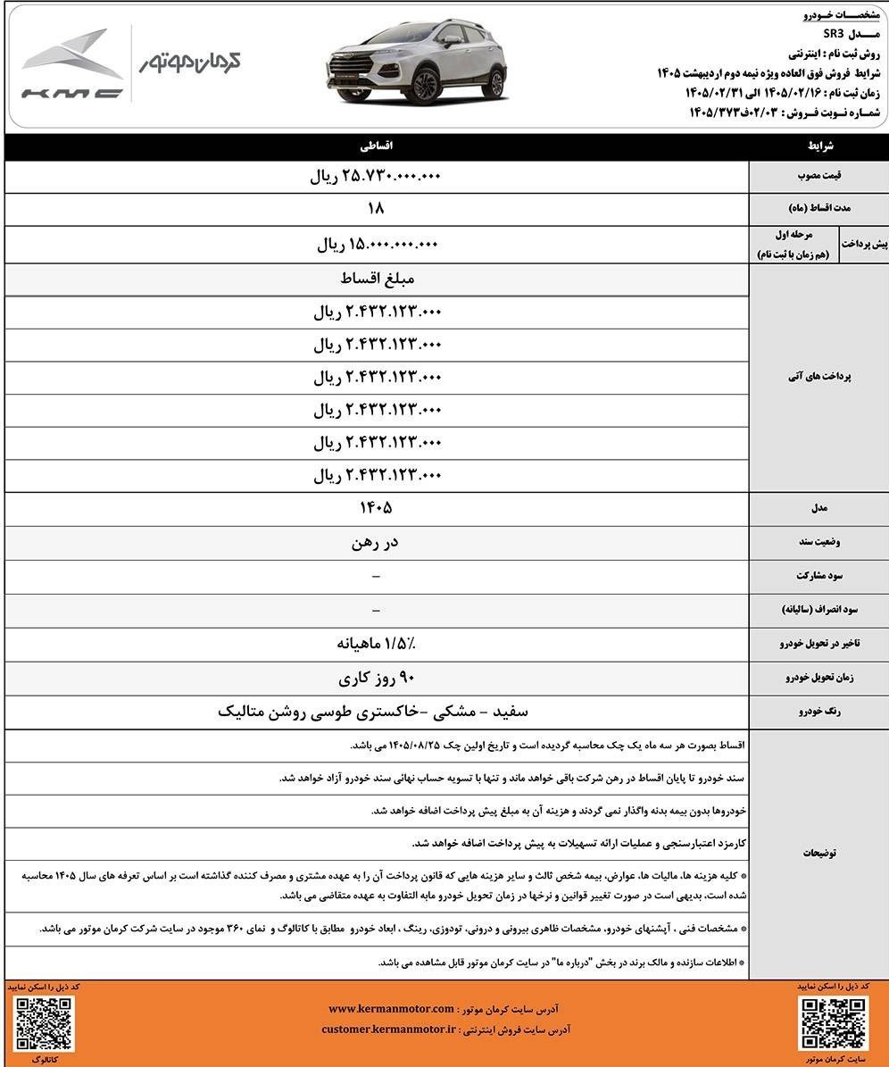 جزئیات فروش محصولات کرمان موتور+ جدول