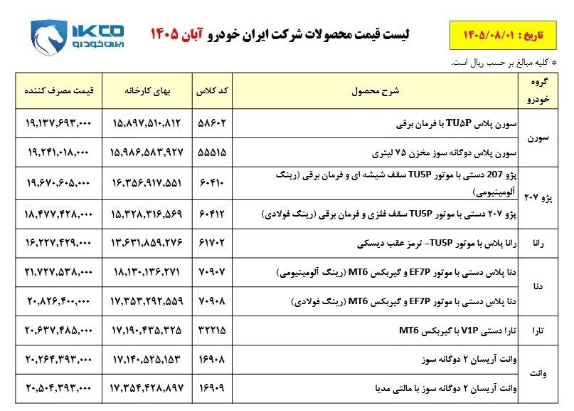 قیمت جدید ۱۰ محصول ایران خودرو اعلام شد+ جدول