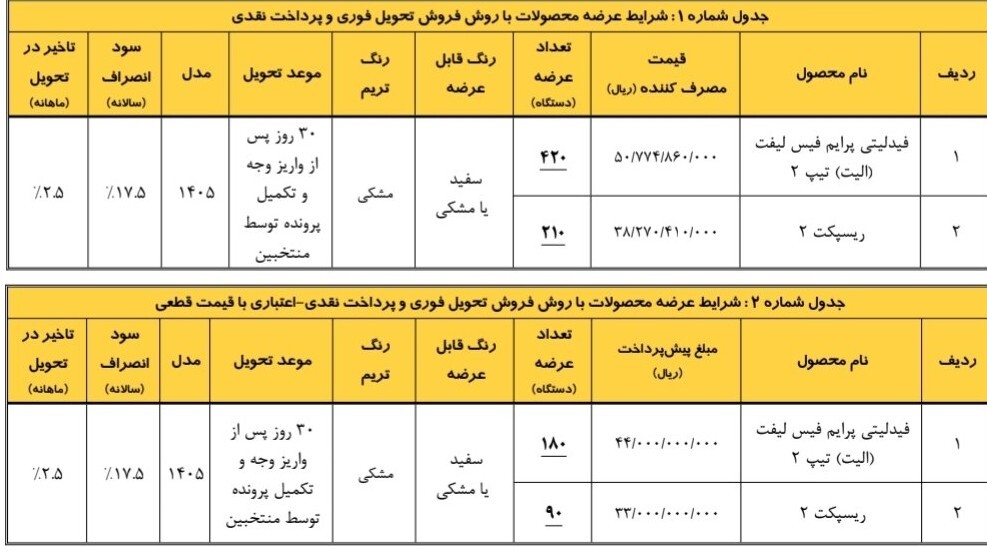 شرایط ثبت نام بهمن موتور