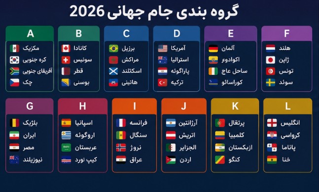 بازی امشب جام جهانی ۲۰۲۶