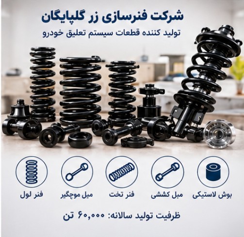 سهام خگلپا
