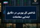افت ۵۰ هزار واحدی شاخص بورس در نیم‌ساعت نخست معاملات