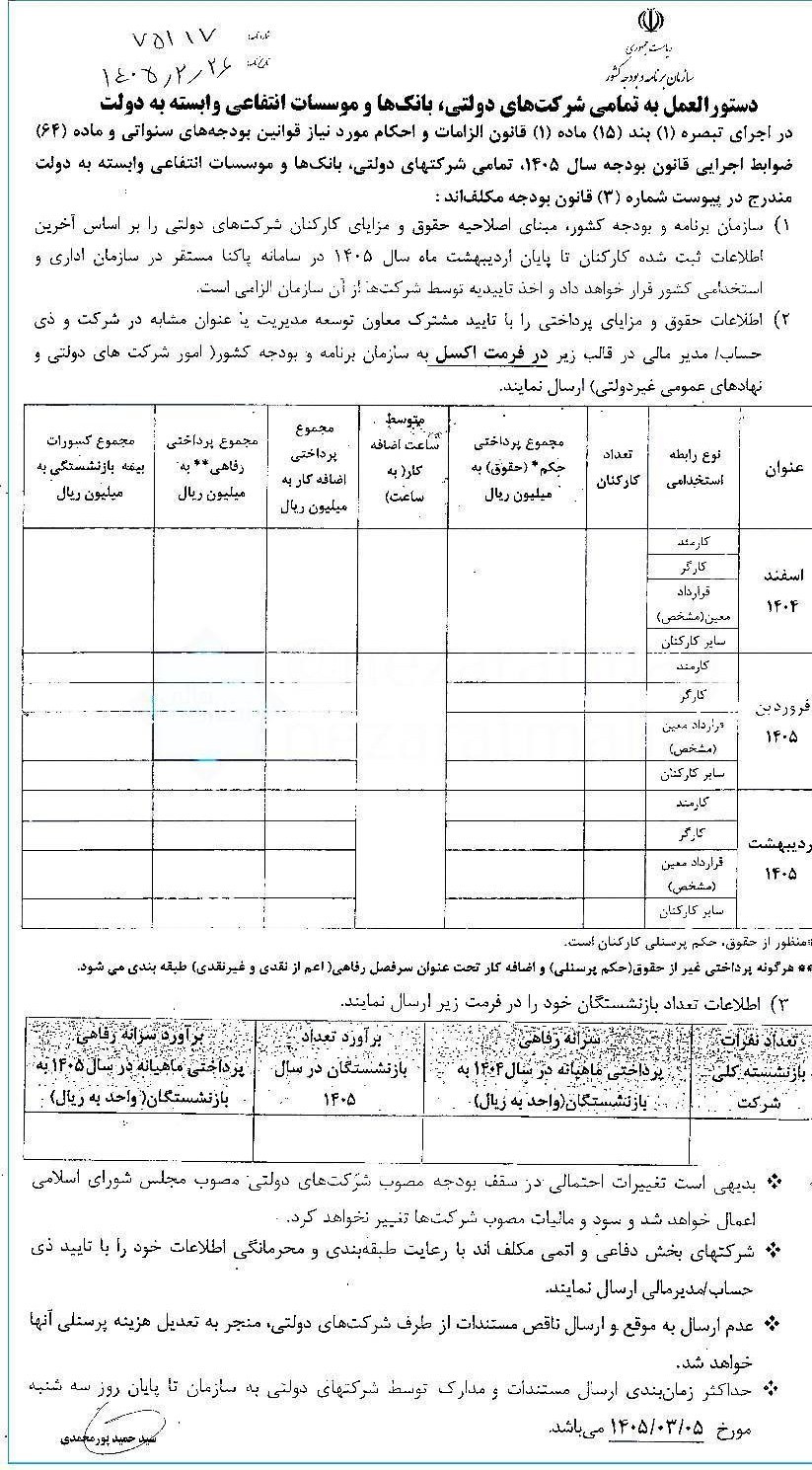 ابلاغ ضوابط و تکالیف مربوط به پرداخت حقوق و مزایای کارکنان ابلاغ ضوابط و تکالیف مربوط به پرداخت حقوق و مزایای کارکنان