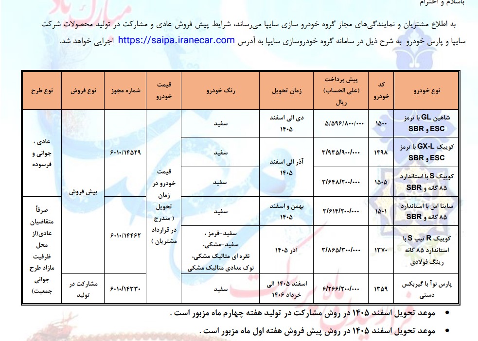 آغاز پیش فروش سایپا فردا ۳ اسفند ۱۴۰۴ + شرایط ثبت نام سایپا پیش فروش محصولات سایپا