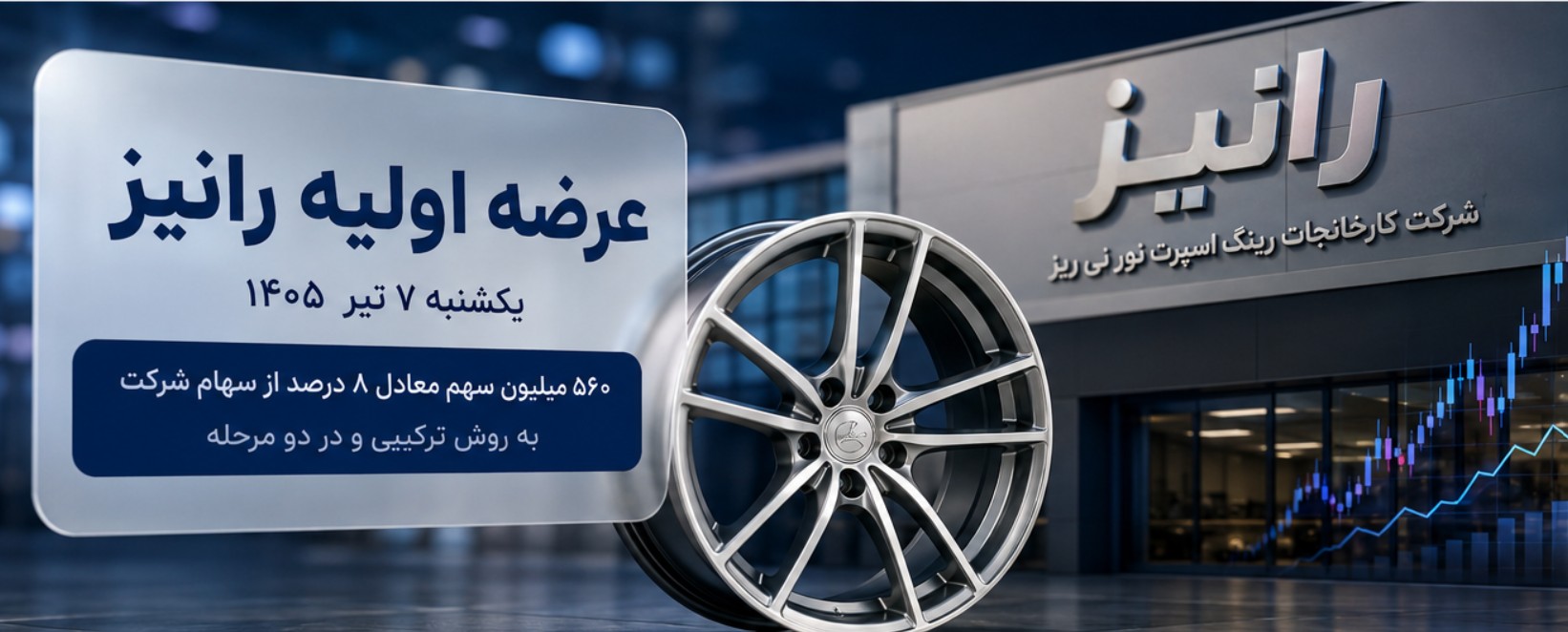 عرضه اولیه رانیز